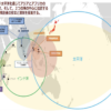 自由で開かれたインド太平洋わかりやすく