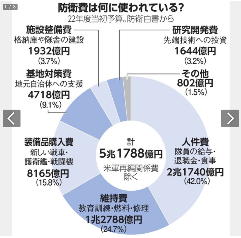 由美かおる ポスター